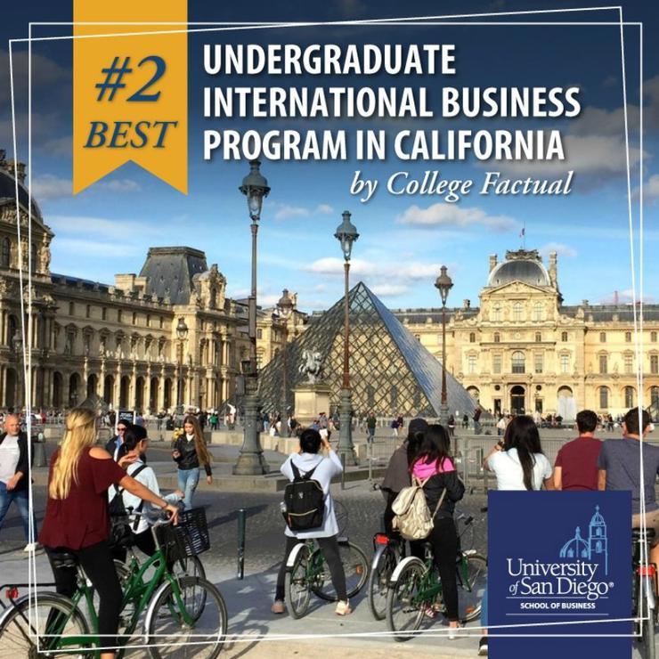 USD International Business Program Ranks #2 in California and #8 in the United States – University of San Diego