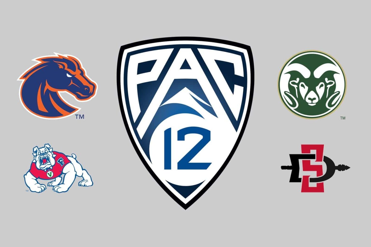 Pac-12 adding four Mountain West schools Boise State, San Diego State, Fresno State, Colorado State – USA Today