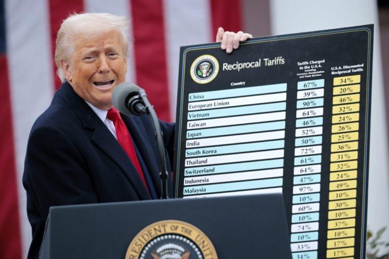 Trump set to soften auto tariffs after industry pushback – Reuters