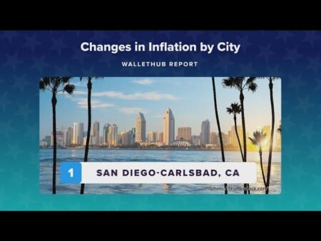 San Diego struggles with highest inflation in US, study says – cbs8.com