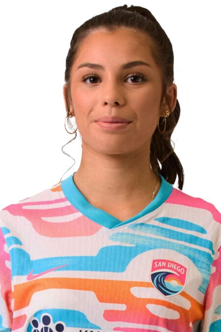 Melanie Barcenas, 15, Makes Historic Debut for NWSL’s San Diego Wave – NBC 7 San Diego