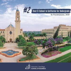USD Undergraduate Business Programs Ranked #2 in California – University of San Diego