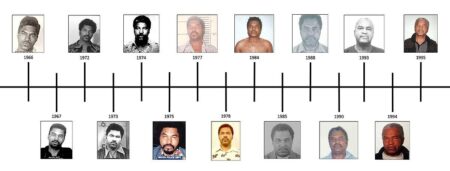 Samuel Little: Inmate named deadliest serial killer in US history assaulted 2 San Diego women in 1984 – cbs8.com