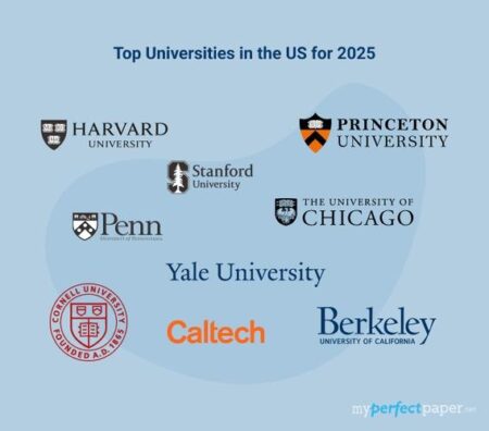 Top Universities in the US 2025 – Times Higher Education