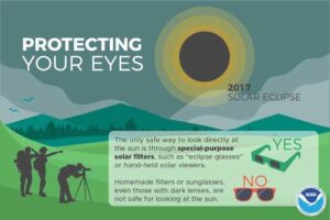 Solar Eclipse Safety Tips for Educators, Families – San Diego County Office of Education | SDCOE