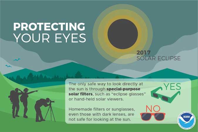 Solar Eclipse Safety Tips for Educators, Families – San Diego County Office of Education | SDCOE
