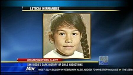 San Diego’s dark history of child abductions – cbs8.com