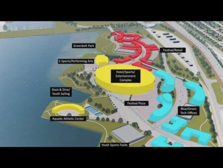 Investment group proposes massive MLS soccer stadium in Chula Vista – cbs8.com