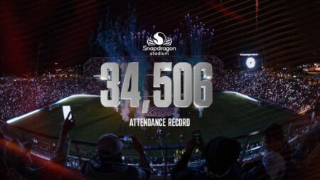 WATCH: San Diego FC host one of The Office’s most iconic stars at match as special guest – Goal.com