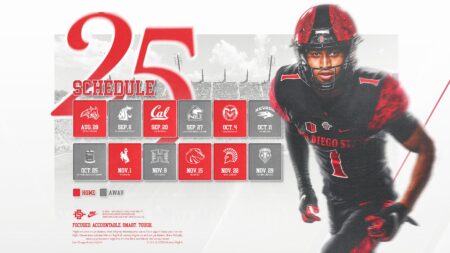 2025 San Diego State football tickets, game schedule, viewing options – College Sports Wire