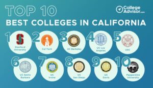 Best universities in California 2022 – Times Higher Education