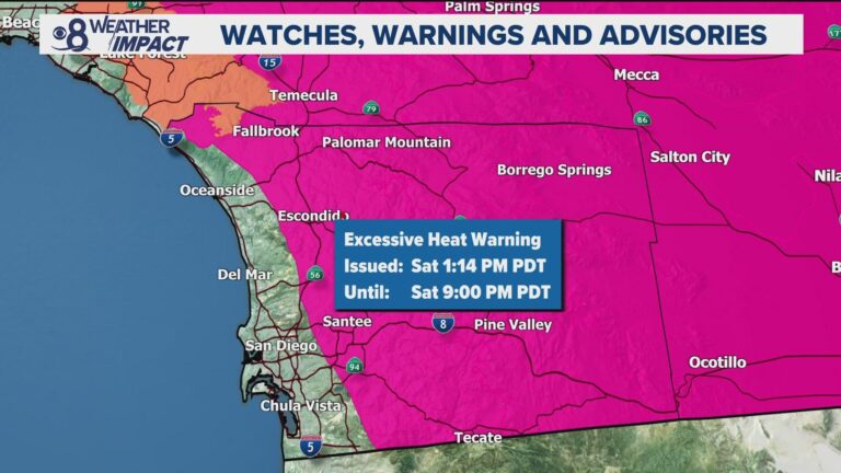 Summer inching closer as a heat advisory is issued for San Diego County – NBC 7 San Diego