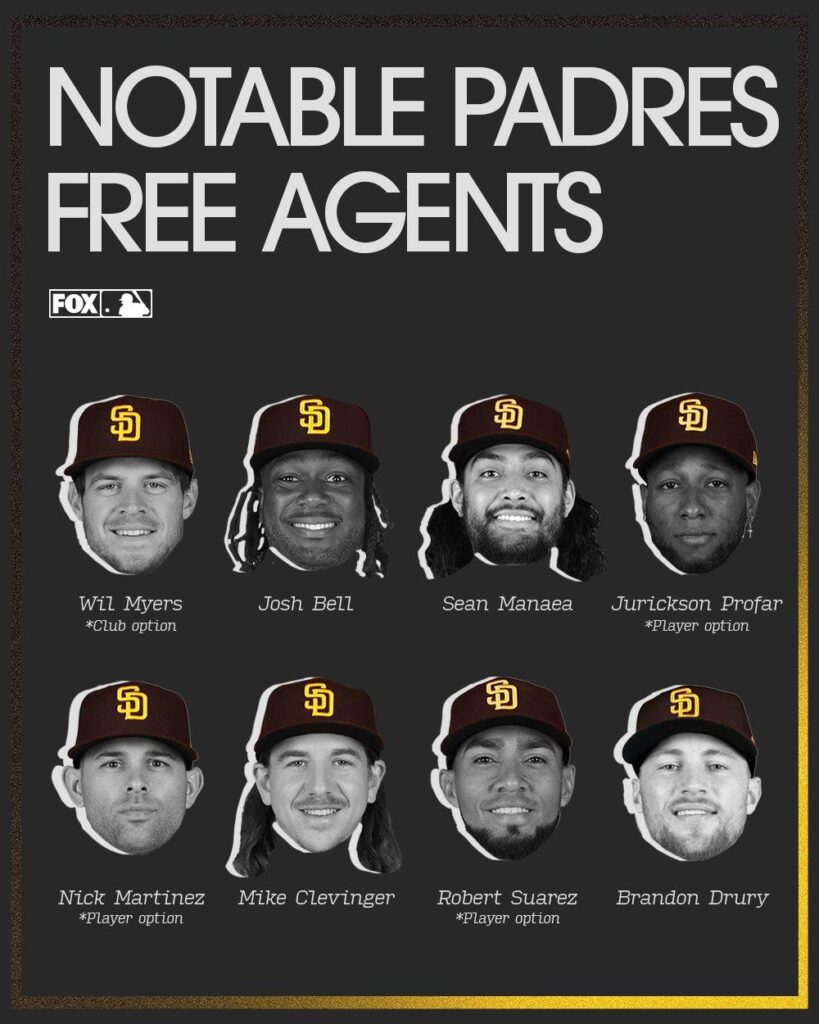 All-Star Padres Free Agent Set to Boost NL Contender Reds This Offseason Padres Free Agent All-Star Predicted to Join NL Contending Reds This Offseason – Sports Illustrated