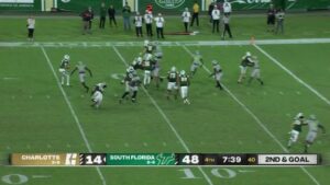Friday College Football Predictions Week 6: USF vs Charlotte & More – College Football News