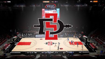 CBS Sports Network finalizes tip times for San Diego State basketball games – Sports Illustrated